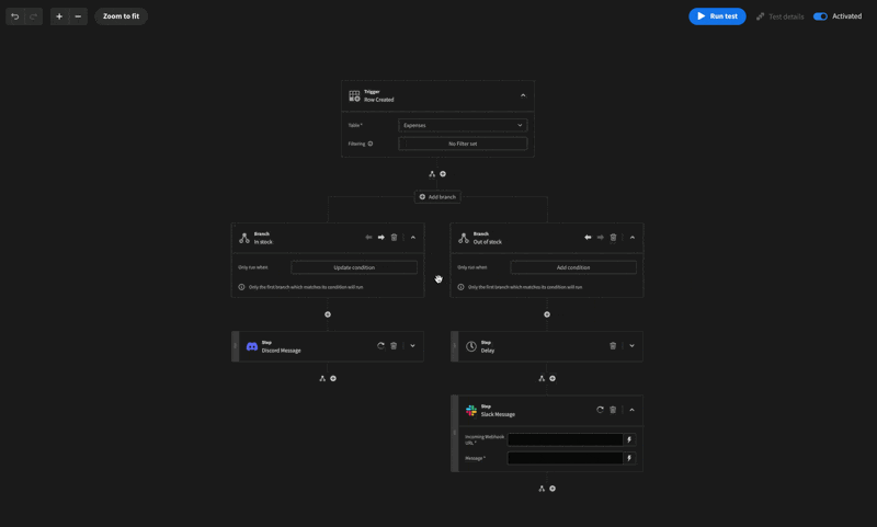 Pan and Zoom automations